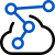 Configuration flexible des E/S